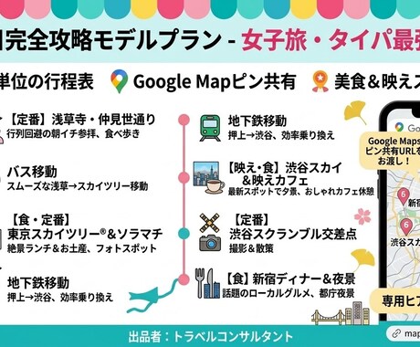 東京1日攻略！網羅系タイパ×美食のルート作成します 迷わない移動＆行列回避で最高の東京体験を！Mapピン付 イメージ2