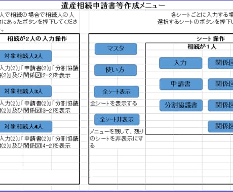 相続登記の申請書類作成が簡単にできます 相続登記の申請は自分でやる！(相続1or2人用) イメージ2