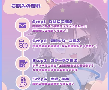可愛いSDイラスト作成します V活動、アイコン用など幅広い用途に イメージ2