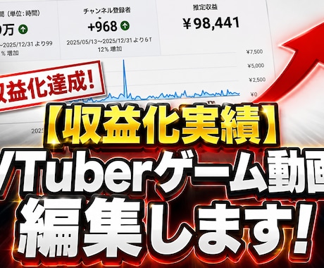 収益化達成者がバズるVTuber切り抜きを創ります 現役の動画投稿者が担当！自チャンネルでの収益化実績もアリ！ イメージ1