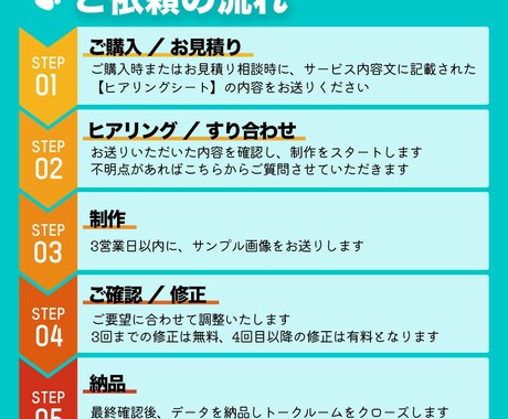 広告バナー／WEB画像の制作代行します 日々の業務でお忙しい事業主様へ イメージ2