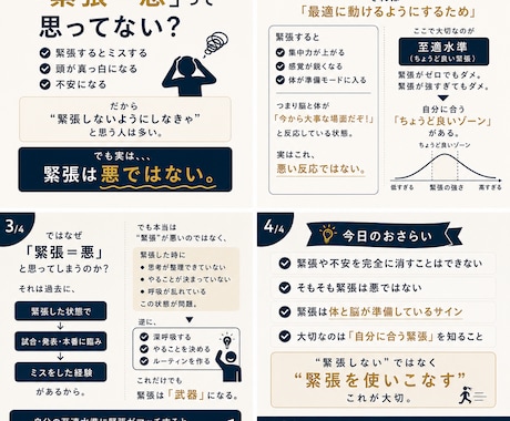 心のパーソナルを行います お客様の話しずらいことのお悩み相談所 イメージ2