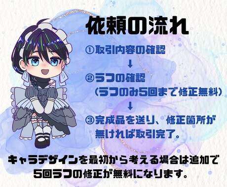 かわいいミニキャラ、愛と誠意を込めて描きます Vアバター、実在の人物をかわいいミニキャラにしてみませんか？ イメージ2