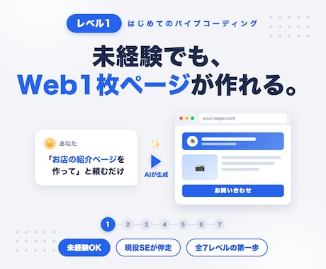 バイブコーディングでWeb1枚ページ作ります ChatGPT/Claude・未経験OK・全7レベルのLv1 イメージ1