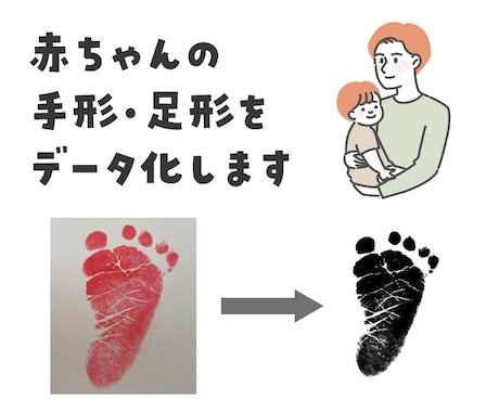 赤ちゃんの手形・足形データ化します 赤ちゃんの手形や足形をデータ化し、写真データで納品します イメージ1