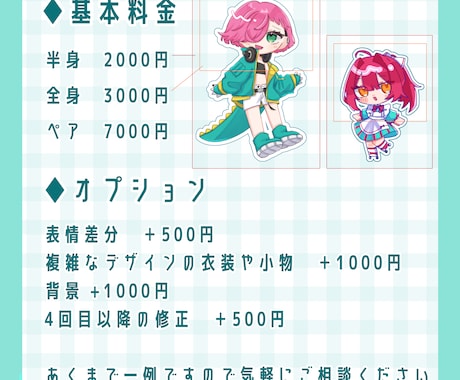 かわいいミニキャライラストの制作をいたします ふんわりかわいいもパキッと高彩度もおまかせください！ イメージ2