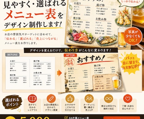 お客様が注文したくなるメニュー表、作ります 5,000円から、お店の印象が変わるメニュー表を作ります イメージ2