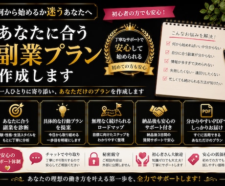 副業選びで止まってるあなた。最短収益化設計します 初心者／完全オーダーメイド／すぐに動けるロードマップ作成 イメージ1