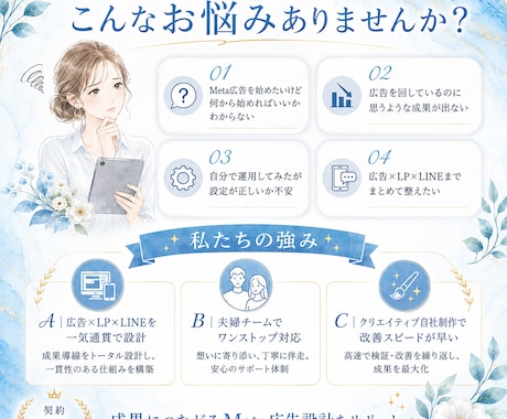 広告×LP×LINE対応Meta広告運用代行します 契約100件超｜広告×LP×LINEを夫婦で対応 イメージ2
