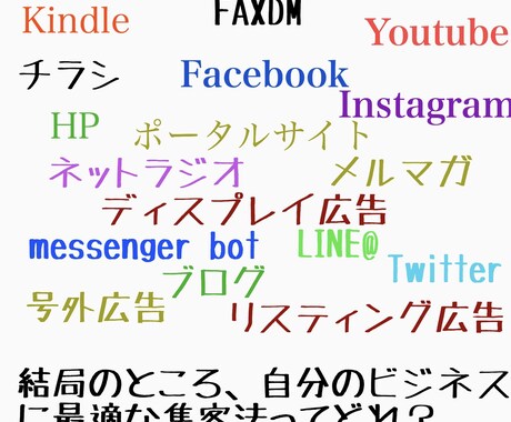 あなたのビジネスに合った集客方法を診断します どんな集客法を使えば効果的なのかわからないあなたへ イメージ1