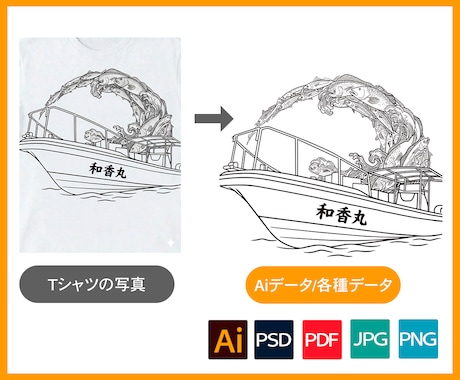 Ai（Illustrator）のお悩み解決します 手描きロゴ・名刺のトレース｜入稿データなど各種対応可能です！ イメージ2