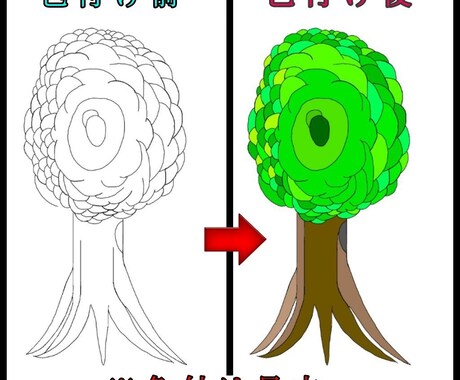 2つのサービスをこれ1つで提供します 線画・色付け・パース、"修正無制限"であなた好みに仕上げます イメージ2