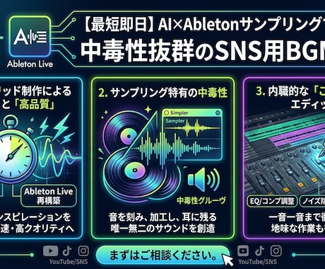 Youtubeやショート動画でも使える音源作ります イメージ1