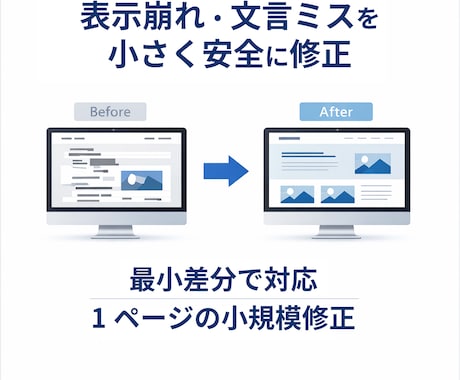 HTML/CSS・WPの表示崩れを修正します 表示崩れや文言ミスを最小差分で修正します。 イメージ1