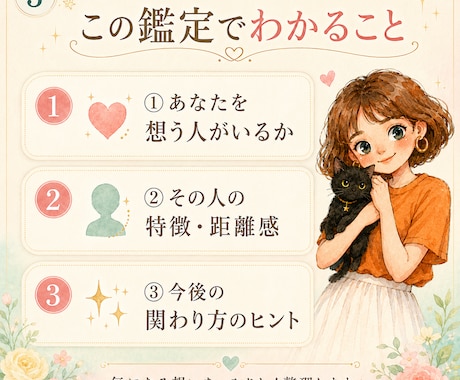 私を好きな人は誰？隠れた想いと両想いを縁むすびます 可能性リーディング♡ 今ある好意と未来のご縁お伝えします イメージ2