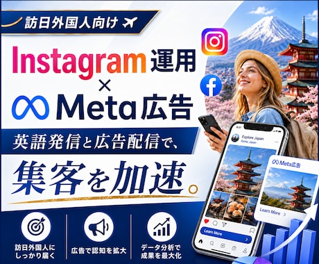 インバウンド集客で売上２倍！SNS・広告運用します 訪日客のリアルな声を聞いてるからできるアプローチ イメージ1