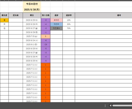 見やすい、使いやすいタスク管理表を提供します イメージ1