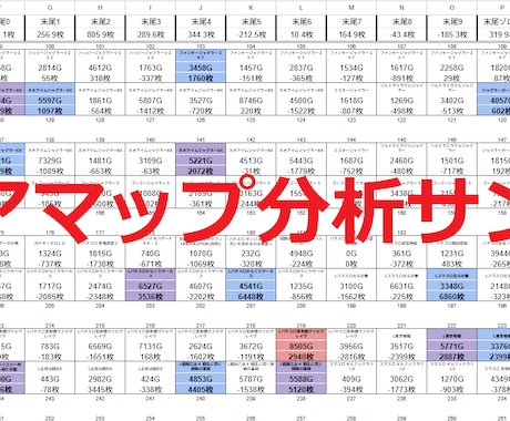 ご指定店舗のパチスロデータ分析代行します なんとなくの台選びから、根拠のある台選びへ イメージ2