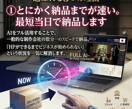 その場で話しながらHP/LPのモック作成します その場でモックを作成し後日HP/LPを納品、公開までやります イメージ2
