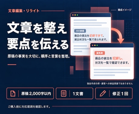 事業紹介や自己PRの文章を読みやすく整えます 原稿の事実を大切に、伝わる順序と言葉へ イメージ1