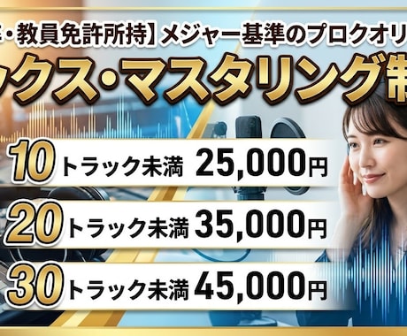 プロクオリティにミックス・マスタリングします イメージ1