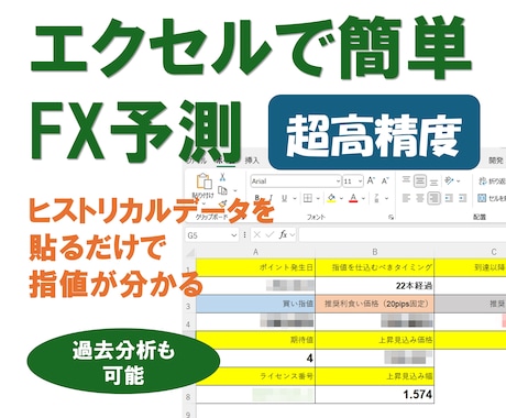 実証可能な高精度エクセルFX予測ツールを提供します 証拠動画有り・1週間先の展開も予想するトレーダーが制作 イメージ1