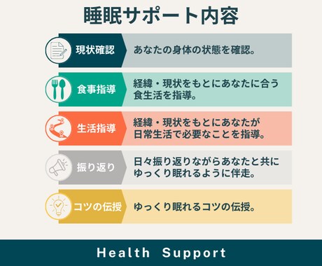眠れない夜を、眠れる夜にするお手伝いをします グッスリ眠れるセラピストが、あなたが眠れるように全力サポート イメージ2
