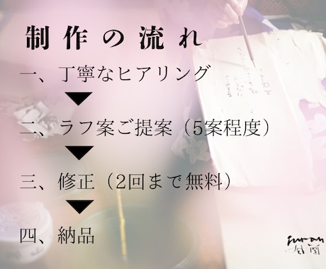 飲食店専門 | プロの書道家が制作します 唯一無二の筆文字ロゴ制作。ブランド価値を上げる本格手書き。 イメージ2
