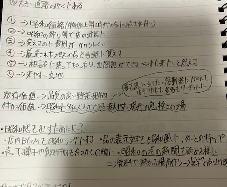 店舗再建・付加価値創出のアドバイスをします 現役大学生がお店の新たな付加価値を見つけ出します！ イメージ2