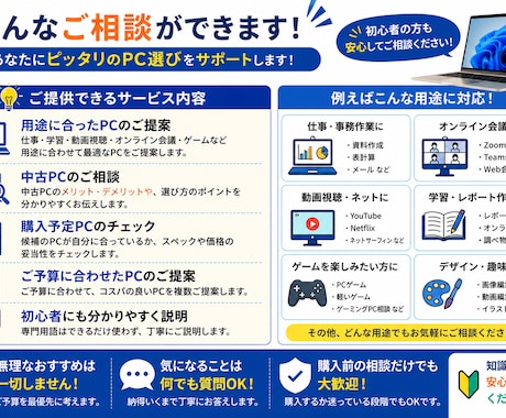 初心者向け中古PC購入相談します 用途や予算に合うPCを分かりやすく提案します イメージ2