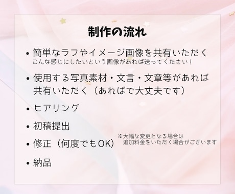 いまどき可愛いチラシやPOPをデザインします 修正無制限！最安値で承ります！お気軽にどうぞ⑅˚˖ イメージ2