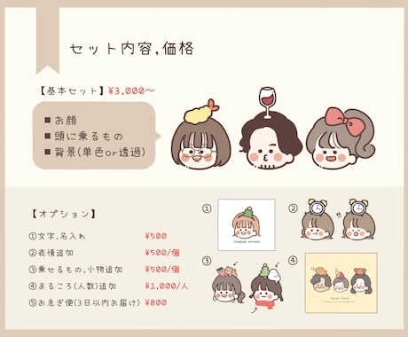 SNS,HPで使えるゆるかわアイコン似顔絵描きます 丸さがかわいいイラスト★ブログやロゴ、LINEスタンプにも イメージ2