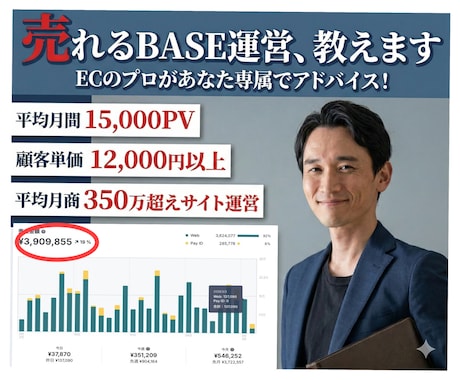 BASE運営者必見！月商0→100万円達成させます 《残り1名限定》売上350万超のECサイトのプロが教えます！ イメージ2