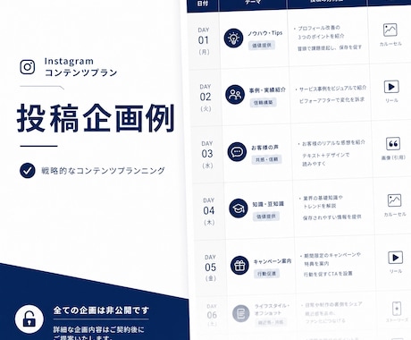 Instagram運用補助します Instagram運用を裏方としてサポートします イメージ2