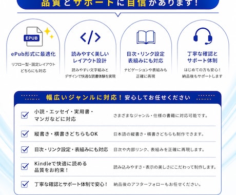 電子書籍 ePubファイルを制作いたします 書籍の制作はDTPのプロにおまかせ！ イメージ2
