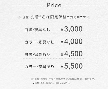 不動産マイソクに◎美しく見やすい間取り図制作します 不動産経験のあるデザイナーが美しく整った間取り図を作成！ イメージ2