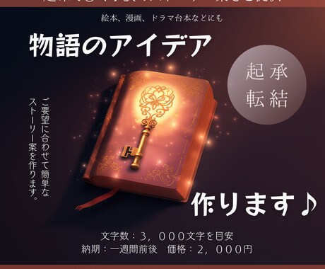 小説のためのアイデア出し！『起承転結』を考えます 趣味で書くストーリーの土台を《３千文字》で作ります♪ イメージ1