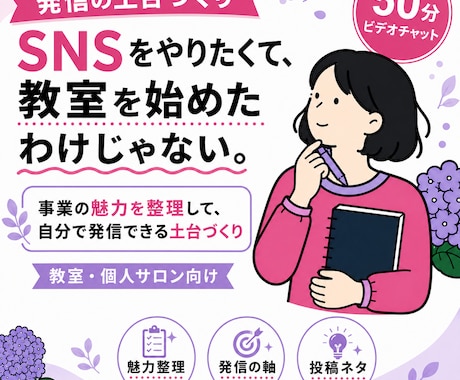 事業の魅力を整理して発信の軸を一緒につくります SNSに追われる毎日から、自分の言葉で伝えられる発信へ イメージ1