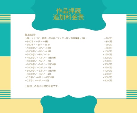 創作なんでも質問相談⭐︎1ヶ月専属編集者になります 回数無制限！元出版社編集が小説等作品や創作の質問相談に答える イメージ2