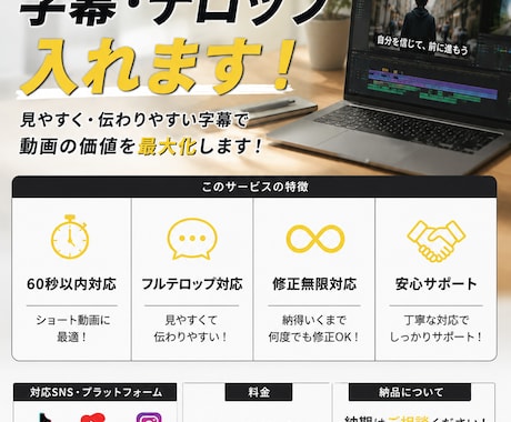 テロップなどを入れますます イメージ1