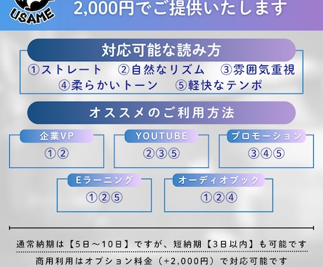 中音ハスキー実力派！プロ品質ナレーションを届けます 長尺ナレーションも安定感抜群。元大手事務所のナレーターが対応 イメージ2
