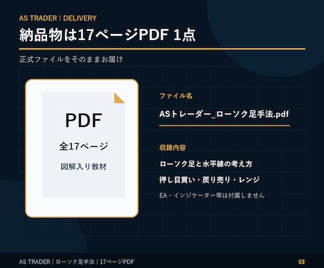 FXローソク足手法 押し目買い戻り売りを解説します エントリー・損切り・利確ルールをローソク足で簡単に出来る！ イメージ2