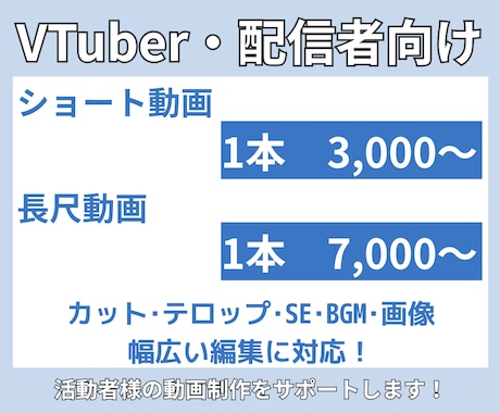 VTuber・配信者の切り抜き動画編集します イメージ1