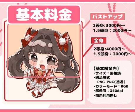 かわいいSDイラストお描きします SDイラストお描きします！グッズ・立ち絵・配信等で是非！ イメージ2