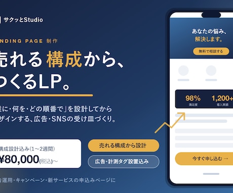 広告用LP制作◎構成から丁寧に作ります イメージ1