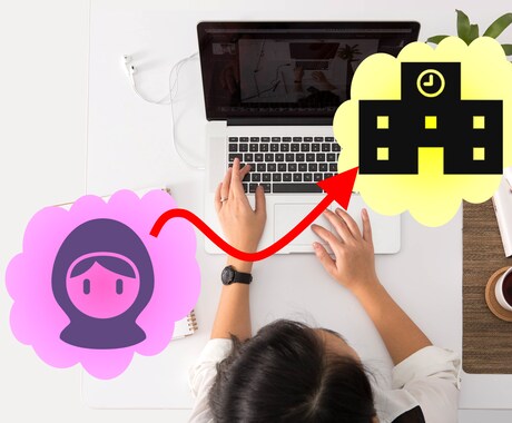 あなたの学習計画をマネジメントします あなたの「今」を分析し、目標達成へのオリジナルプランを作成！ イメージ1