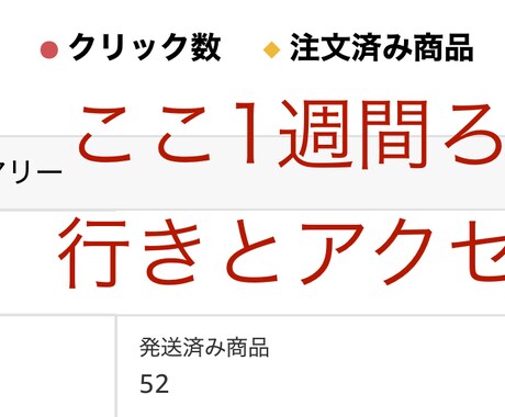共感を生むX投稿で購買率UP？書籍広告掲載します 長文投稿で読者の心を掴み、商品・サービスの購入へとつなげます イメージ2