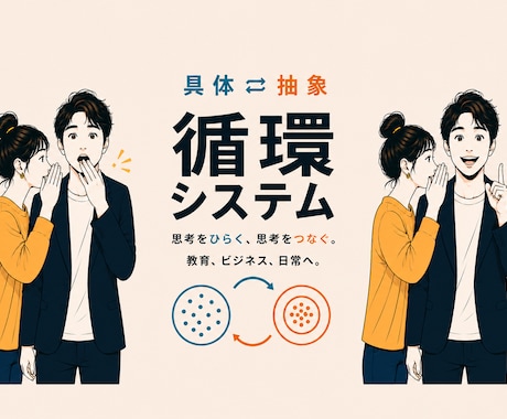 思考をひらく、思考をつなぐ。具体⇄抽象ご案内します 知識を使う、知識が活きる、思考をつなぐ。 イメージ1