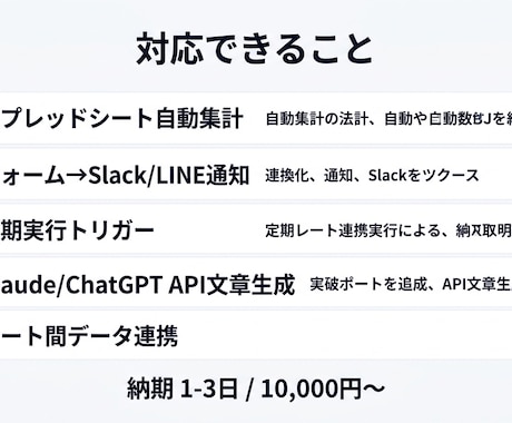 GASで業務自動化・APIを組み込みます 毎日30分の手作業をボタン1つで完了に変えます イメージ2