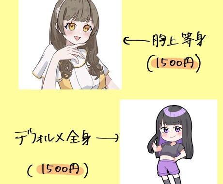 SNSのアイコンを描きます 格安でかわいいアイコン描きます！ イメージ2